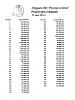 Нажмите на изображение для увеличения
Название: russians_seasones_auction_02_results.jpg
Просмотров: 381
Размер:	49.6 Кб
ID:	1252683