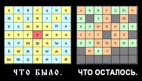 Что было. Что осталось   8nRSxNABDqA