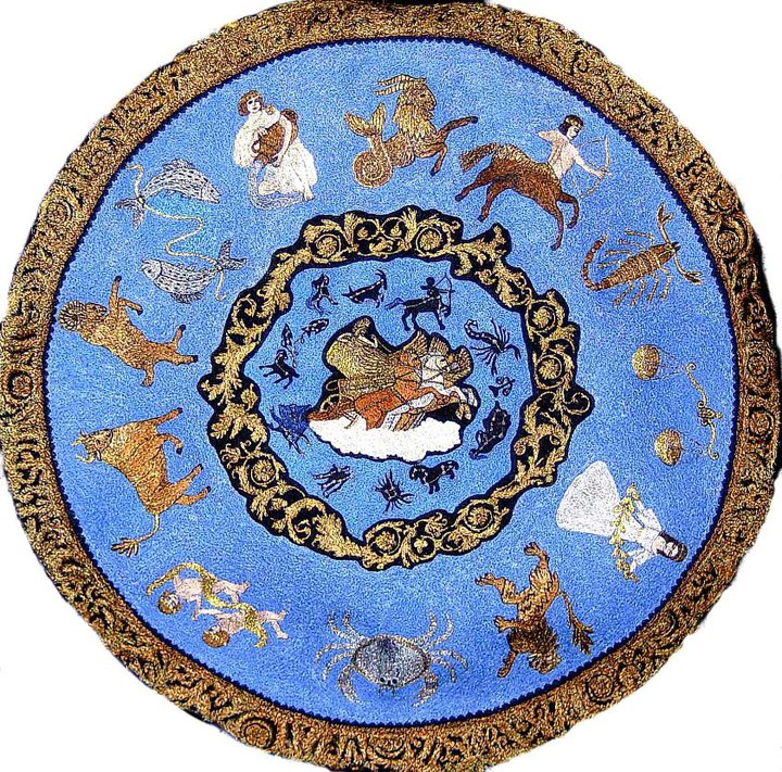 Round Classic horoscope. 
diameter 65cm